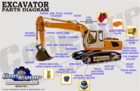 daewoo excavator parts diagram